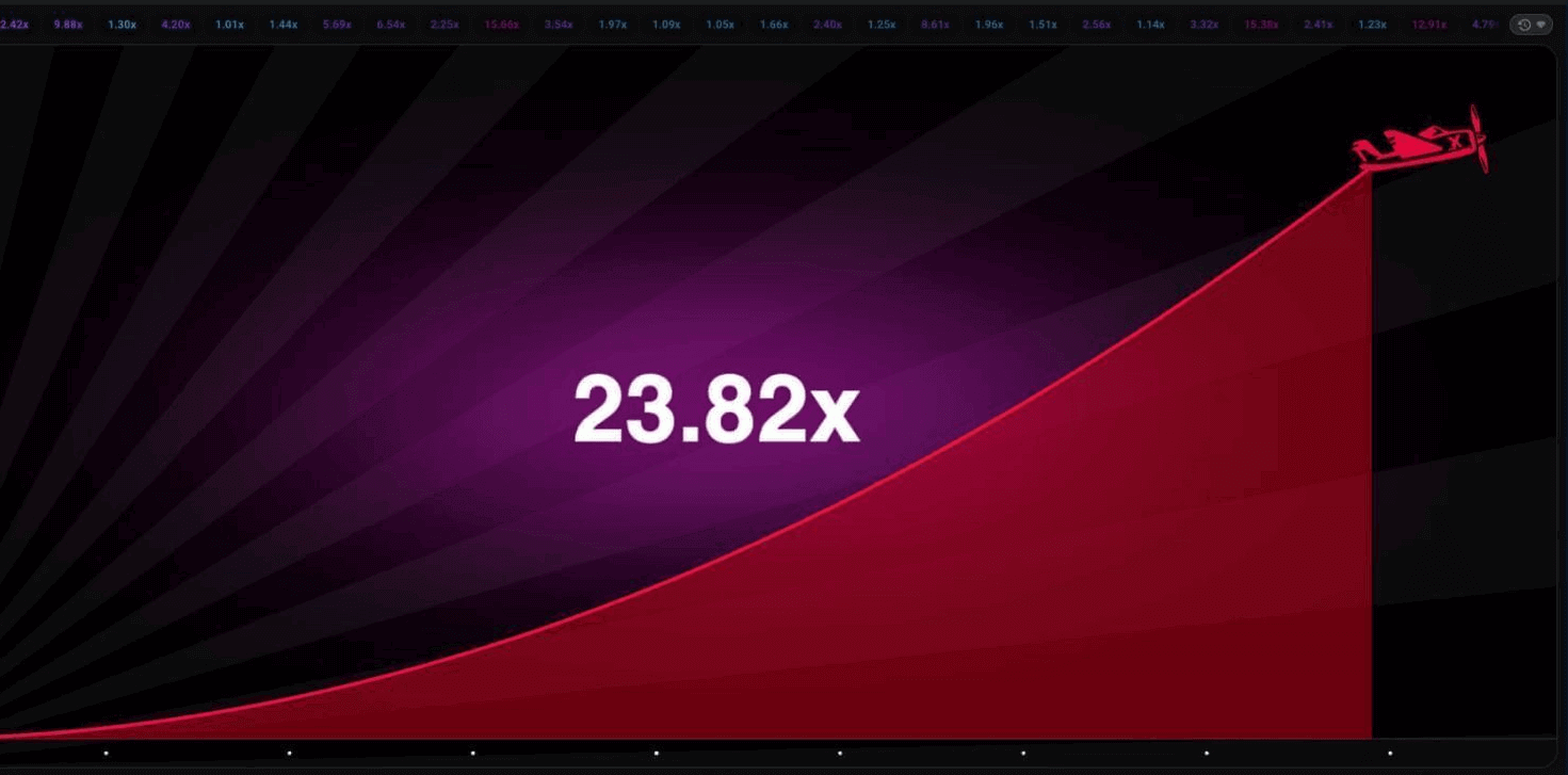 Aviator at Krikya Aviator game Krikya